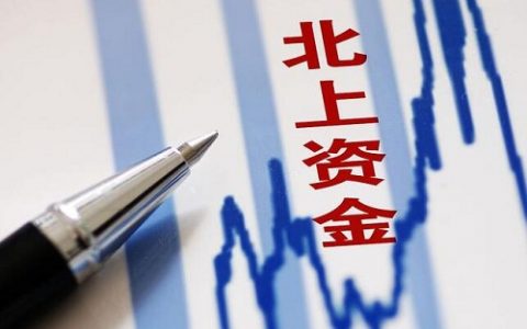 苯乙烯期货代码大全(苯乙烯期货一个点多少钱)