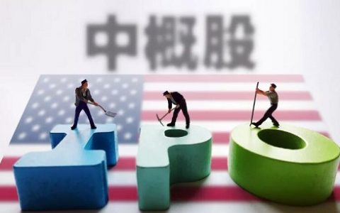 外盘期货直播室金十数据