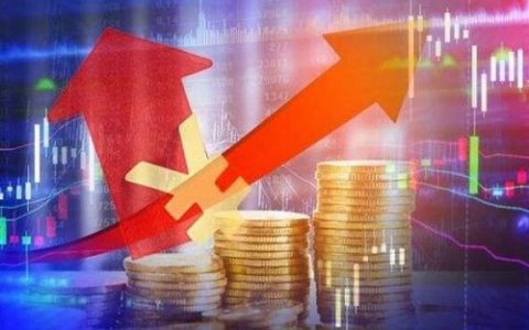 三大股指期货交易特点